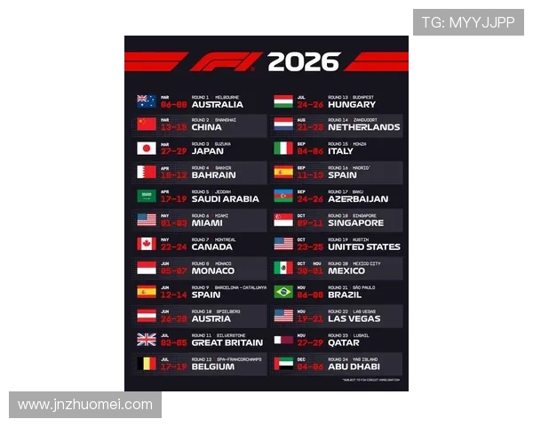 新赛季F1车队鏖战焦点与技术革新全面动向解析最新趋势前瞻报道