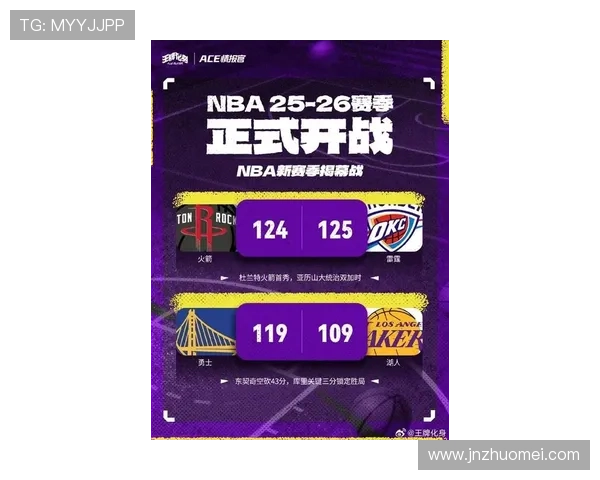 NBA新赛季格局生变巨星转会引爆联盟竞争与关注热度全面升级一