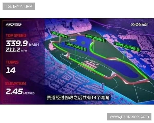 新赛季F1围场风云再起车队阵容技术规则全面洗牌引发争冠格局变化